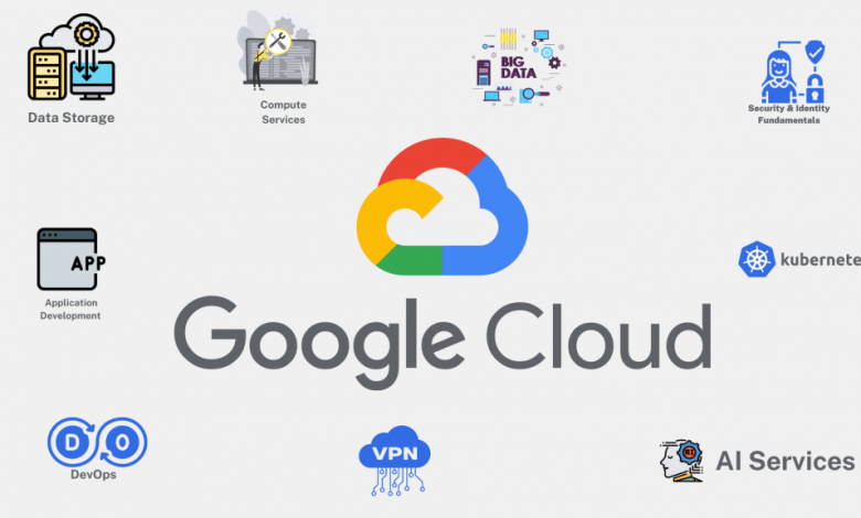 google