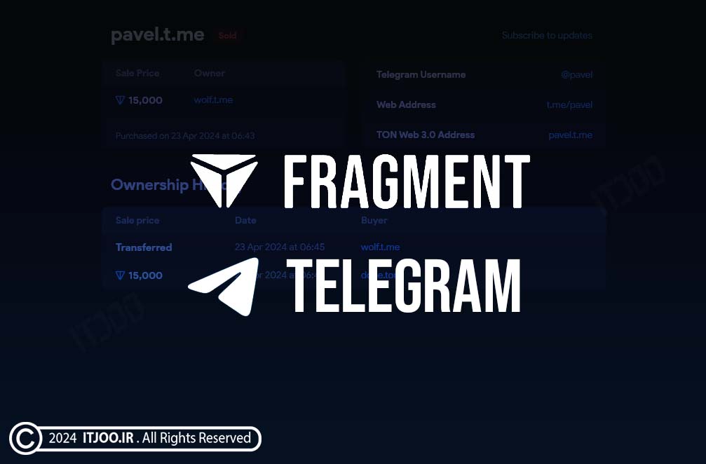 telegram