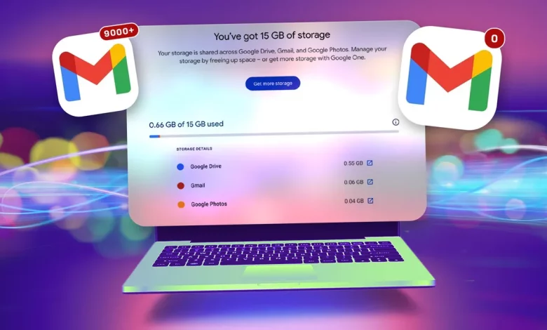 gmail